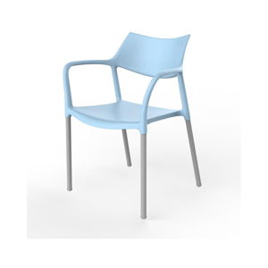 Sada 2 světle modrých zahradních židlí Resol Splash